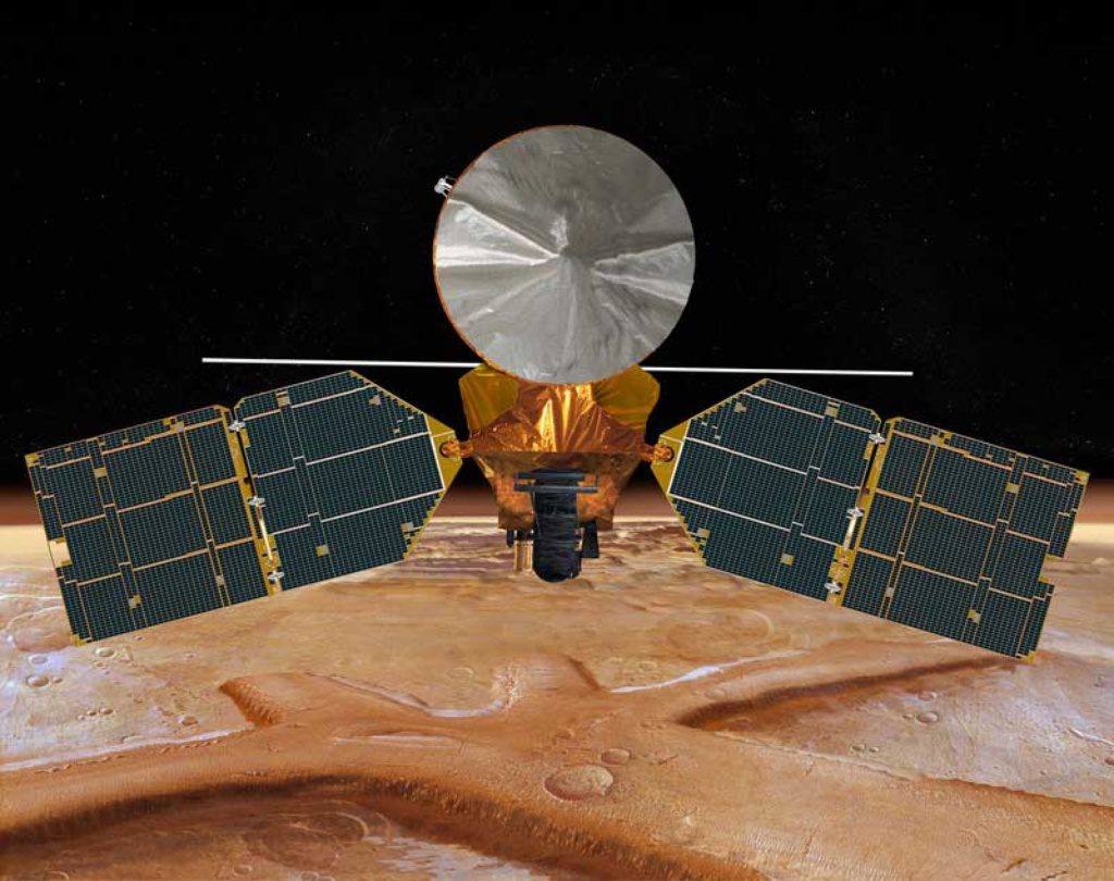 История посещений Марса