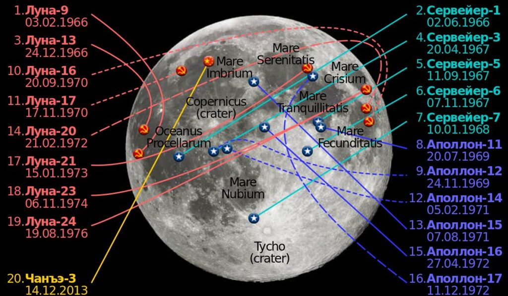 История посещений Луны
